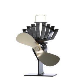 Ecofan UltrAir, Gold Blade