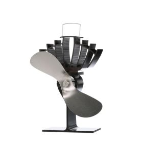 Ecofan UltrAir, Nickel Blade